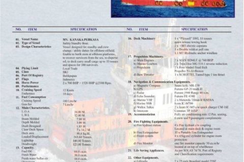 SHIP PARTICULAR KANAKA PERKASA - update